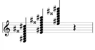 Sheet music of E 13#9#11 in three octaves